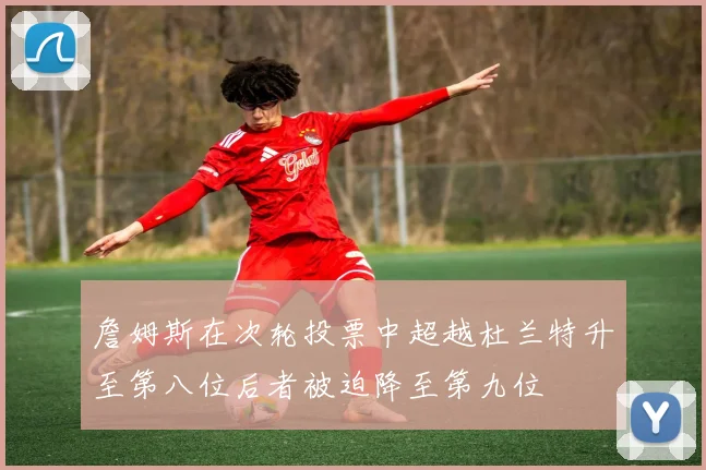 詹姆斯在次轮投票中超越杜兰特升至第八位后者被迫降至第九位